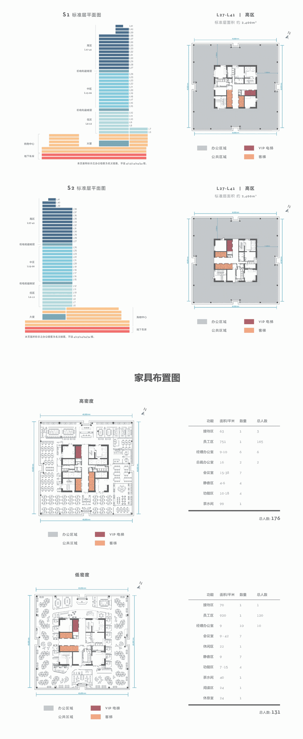 Shanghai BFC Bund Financial Center (BFC外滩金融中心) – Shanghai Office